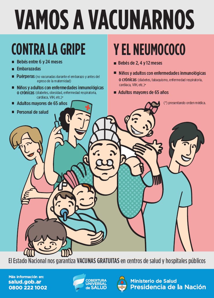 Vacunate contra la gripe