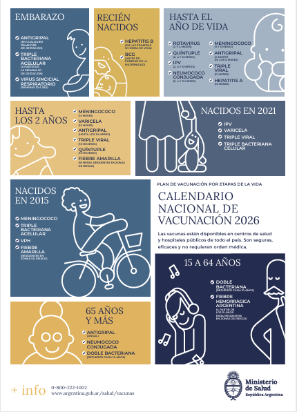 Calendario Nacional de Vacunación 2026
